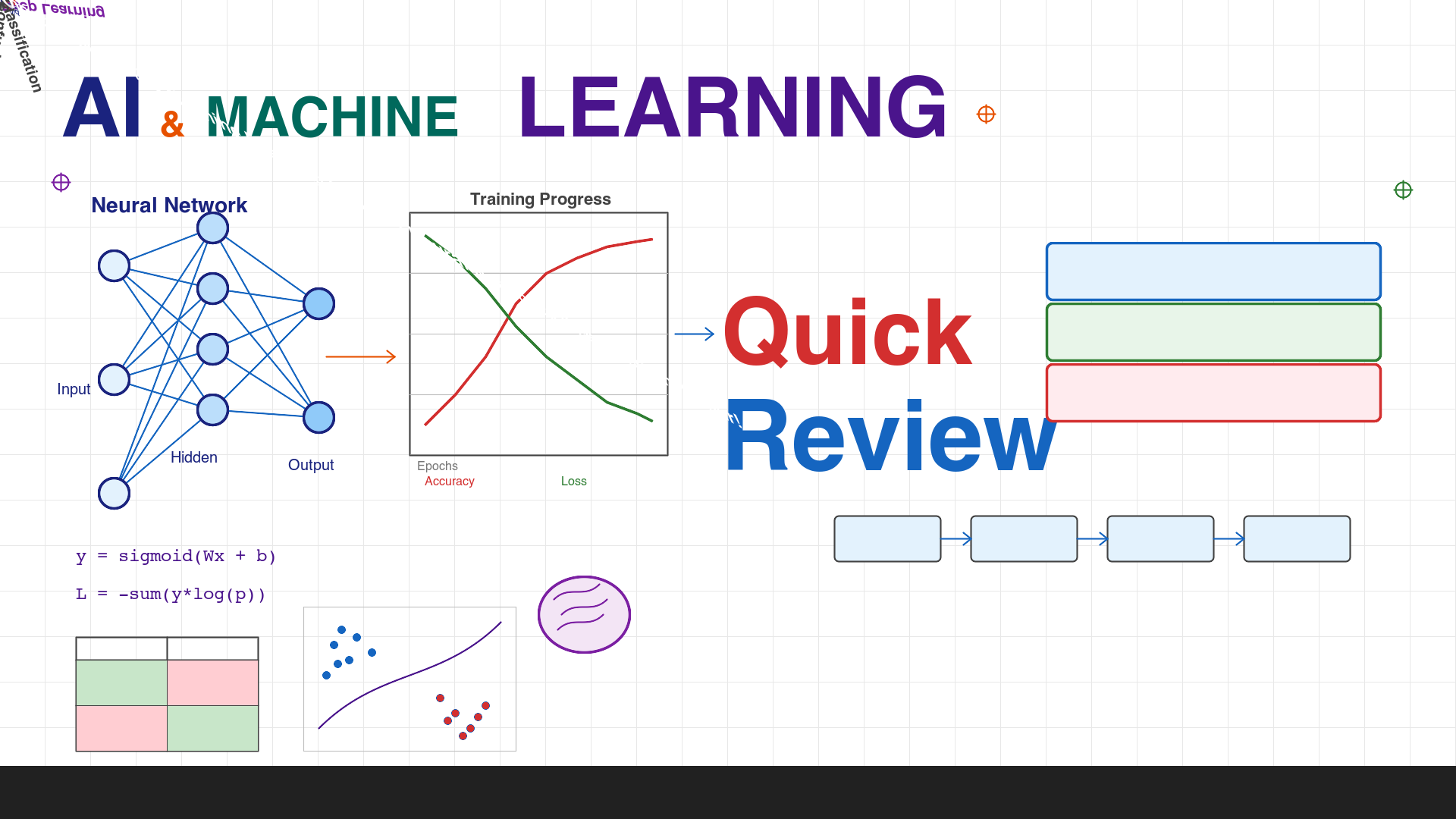 Vidinsight - AI-Powered YouTube Video Analysis